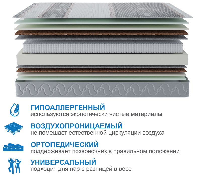 Другие размеры, Матрас Слип-Соната в чехле Magnetic 900х1900