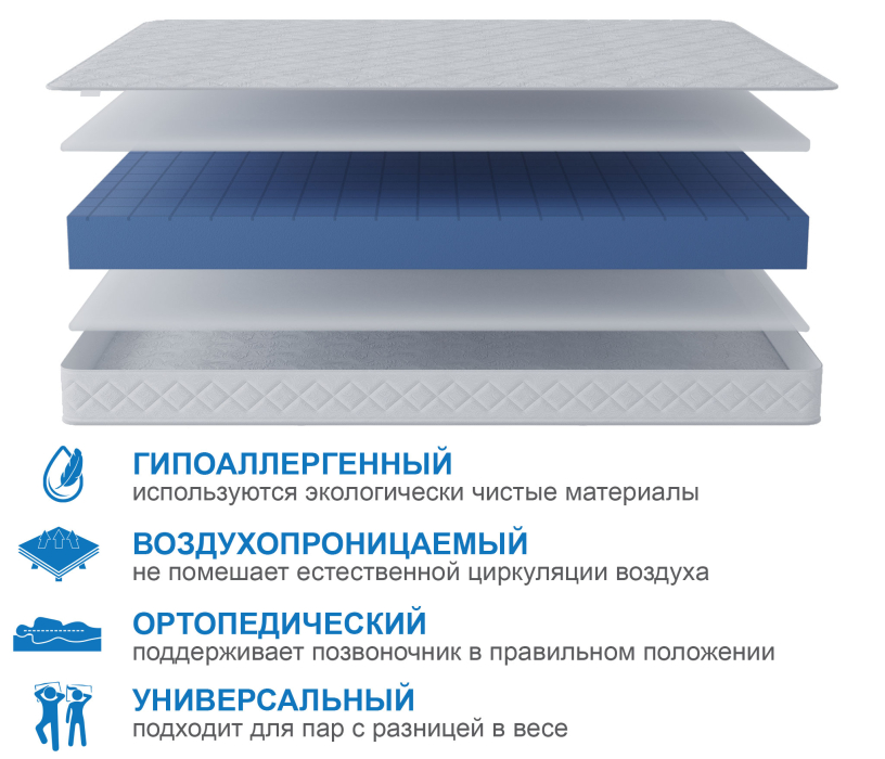 В скрутке, Матрас Премиум-Ориент плюс в скрутке 1200х2000