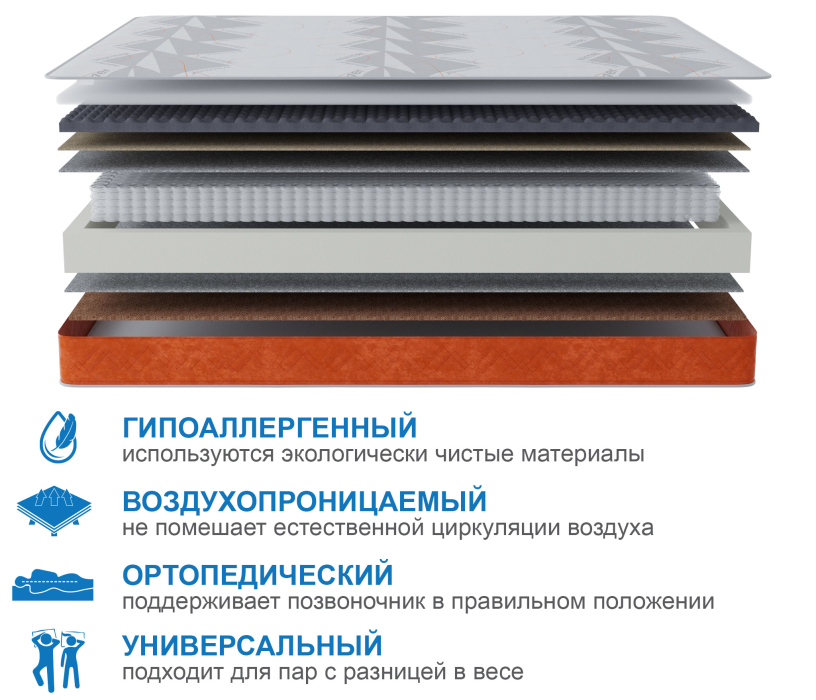 Другие размеры, Матрас Сити-Генуя в чехле Warmer 900х1900