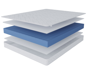 Матрас Премиум-Ориент плюс в скрутке 1600х2000
